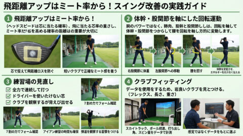 飛距離アップはミート率から！スイング改善の実践ガイド
